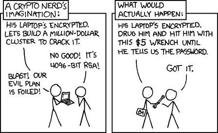 xkcd's famous 5$ wrench meme